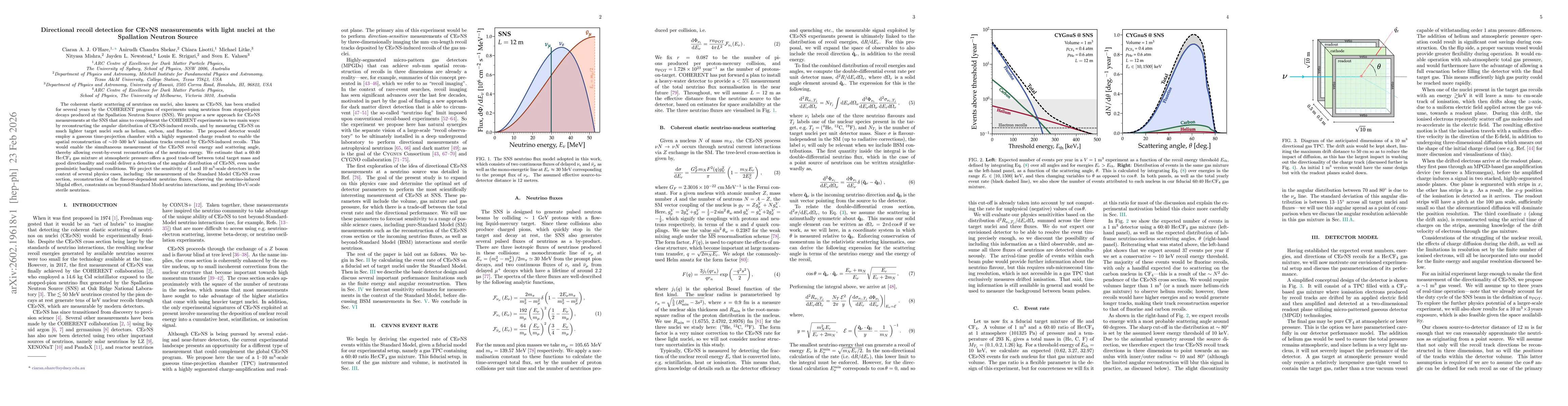 Thumbnail for Directional recoil detection for CEvNS measurements with light nuclei at the Spallation Neutron Source