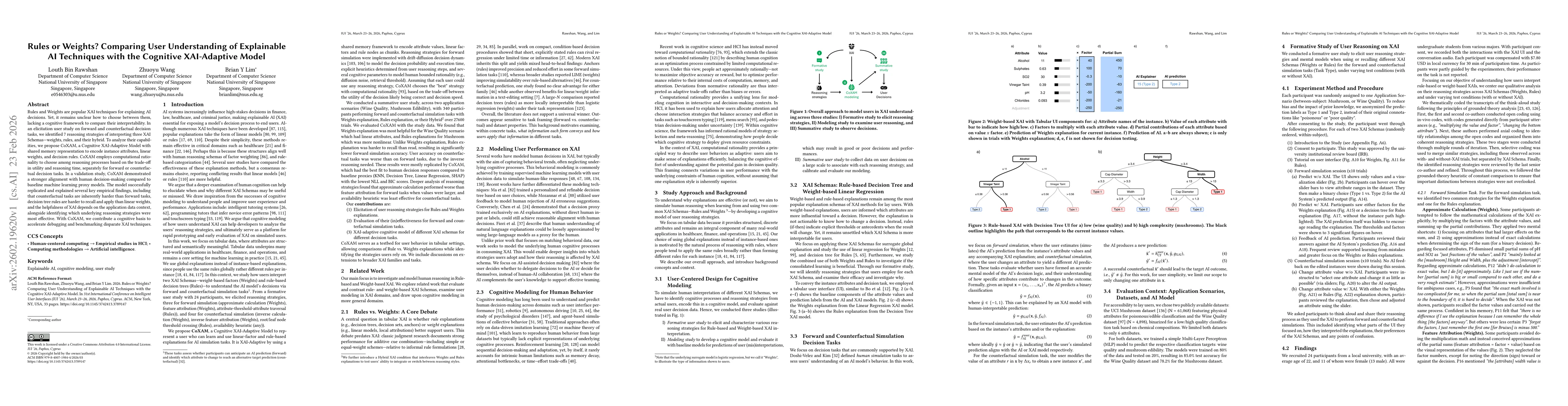 Thumbnail for Rules or Weights? Comparing User Understanding of Explainable AI Techniques with the Cognitive XAI-Adaptive Model