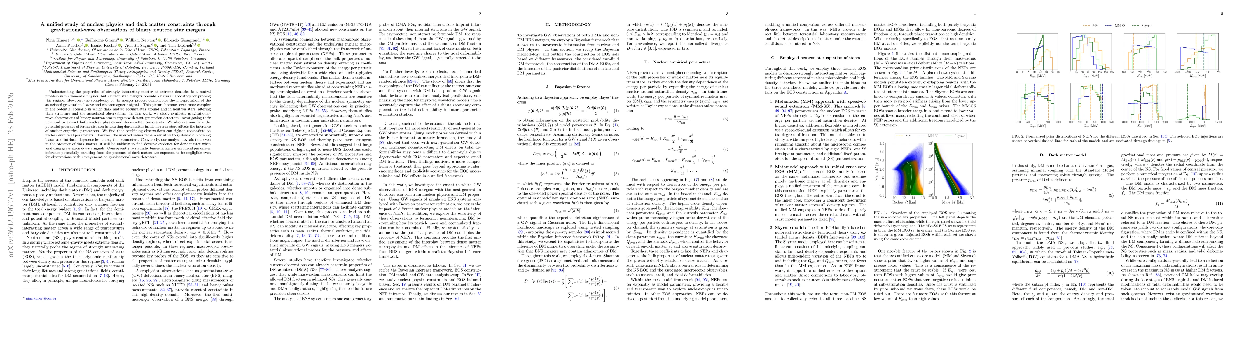Thumbnail for A unified study of nuclear physics and dark matter constraints through gravitational-wave observations of binary neutron star mergers