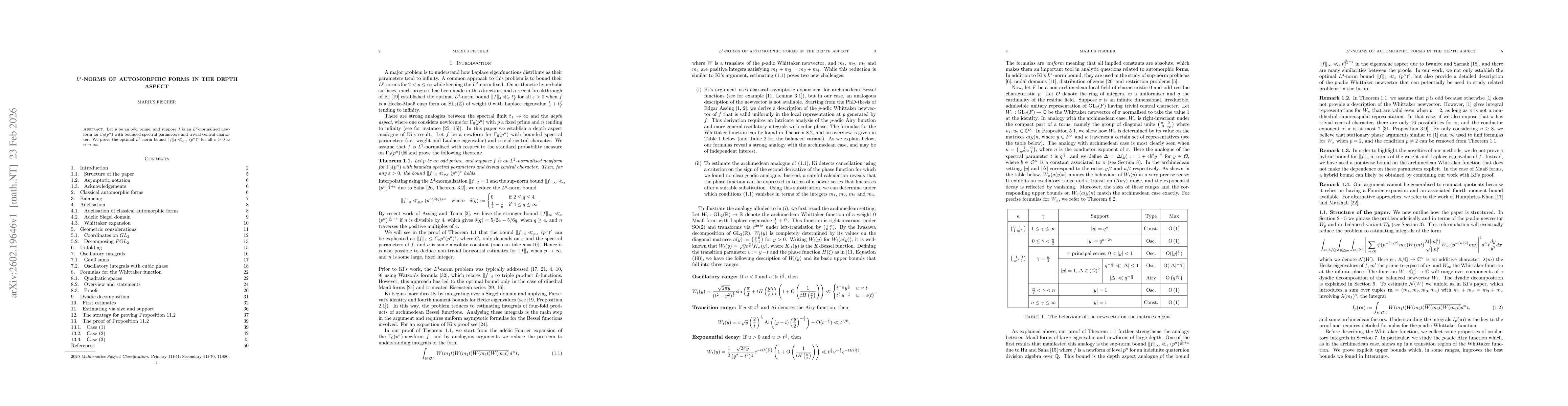Thumbnail for $L^4$-norms of automorphic forms in the depth aspect
