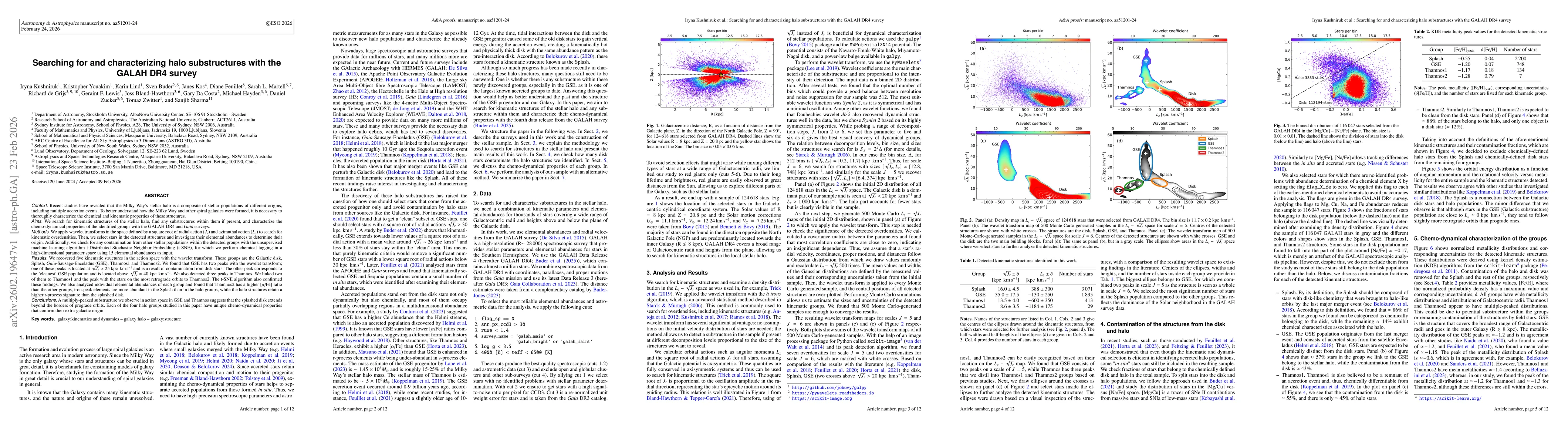 Thumbnail for Searching for and characterizing halo substructures with the GALAH DR4 survey