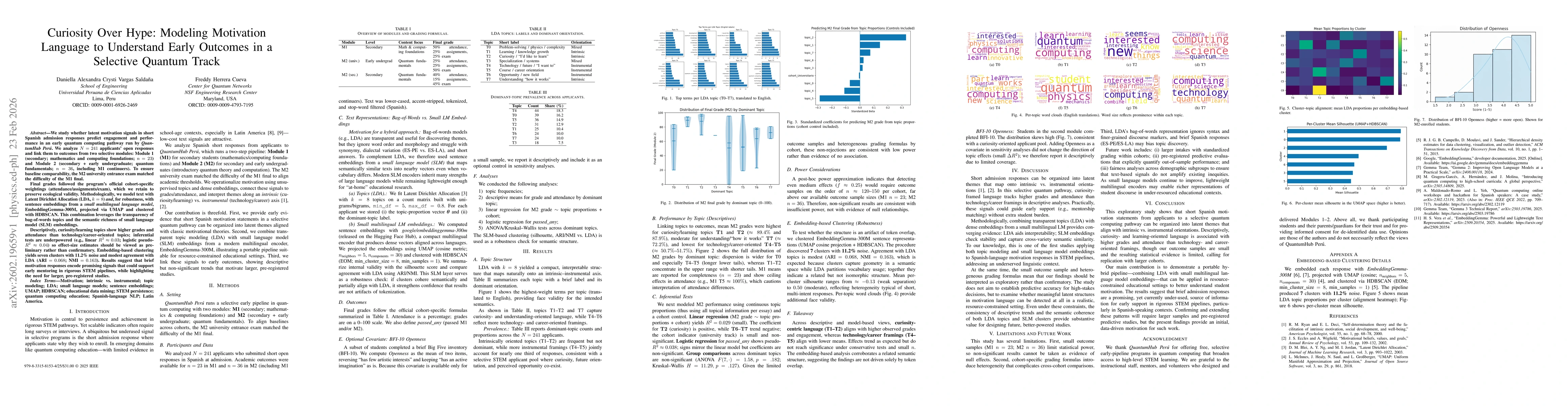 Thumbnail for Curiosity Over Hype: Modeling Motivation Language to Understand Early Outcomes in a Selective Quantum Track