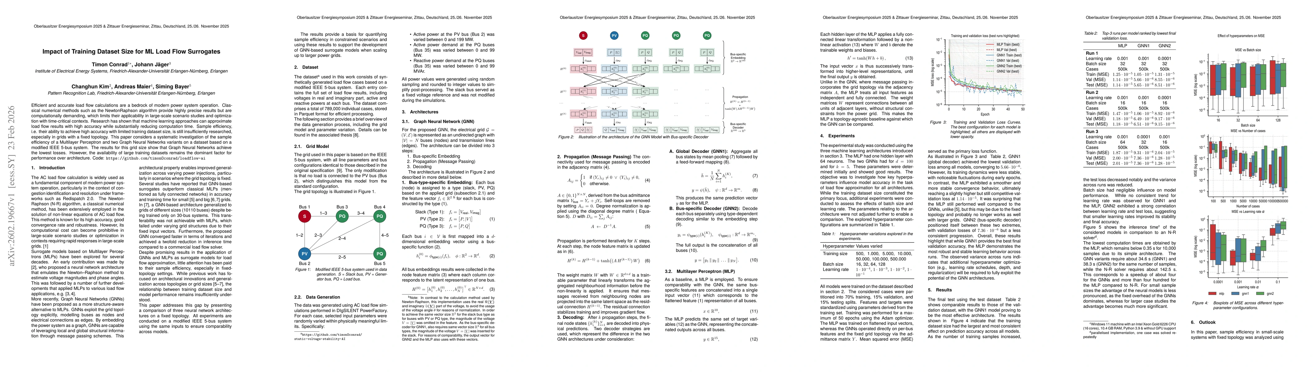 Thumbnail for Impact of Training Dataset Size for ML Load Flow Surrogates