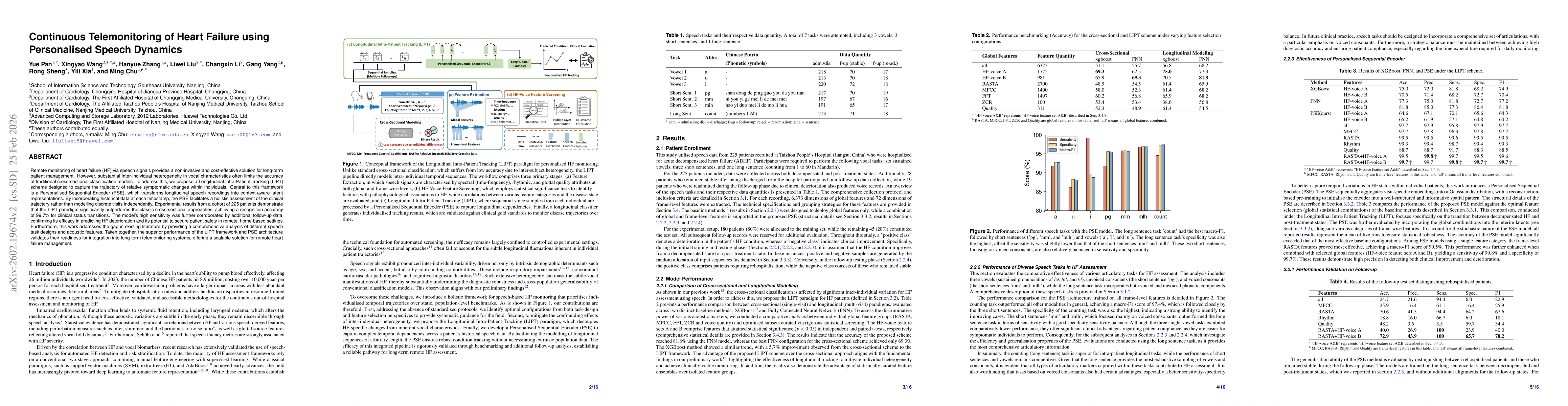 Thumbnail for Continuous Telemonitoring of Heart Failure using Personalised Speech Dynamics