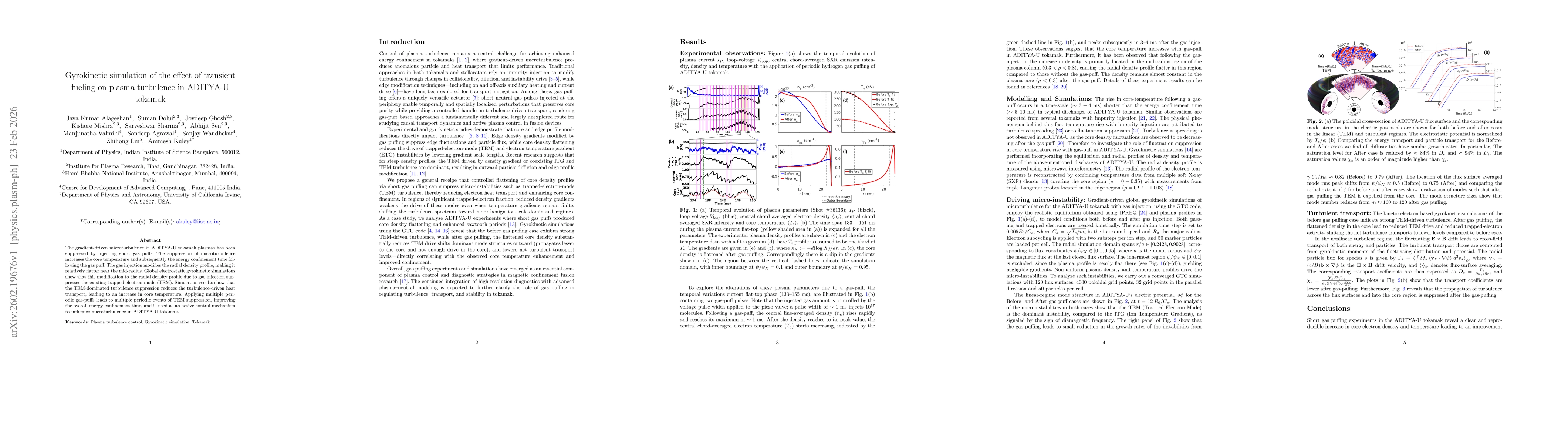 Thumbnail for Gyrokinetic simulation of the effect of transient fueling on plasma turbulence in ADITYA-U tokamak