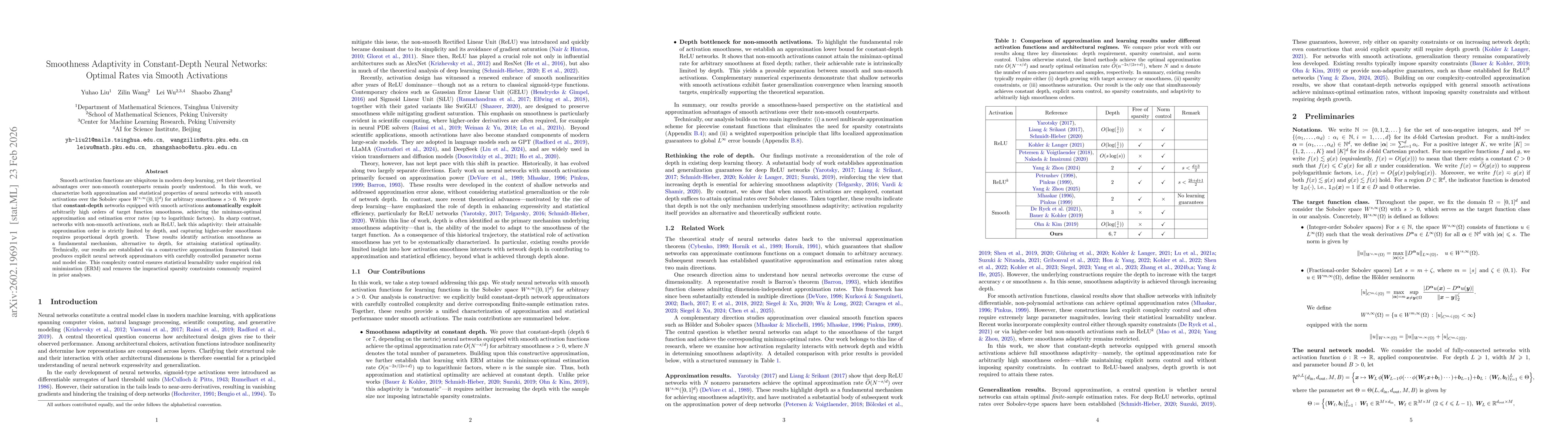 Thumbnail for Smoothness Adaptivity in Constant-Depth Neural Networks: Optimal Rates via Smooth Activations