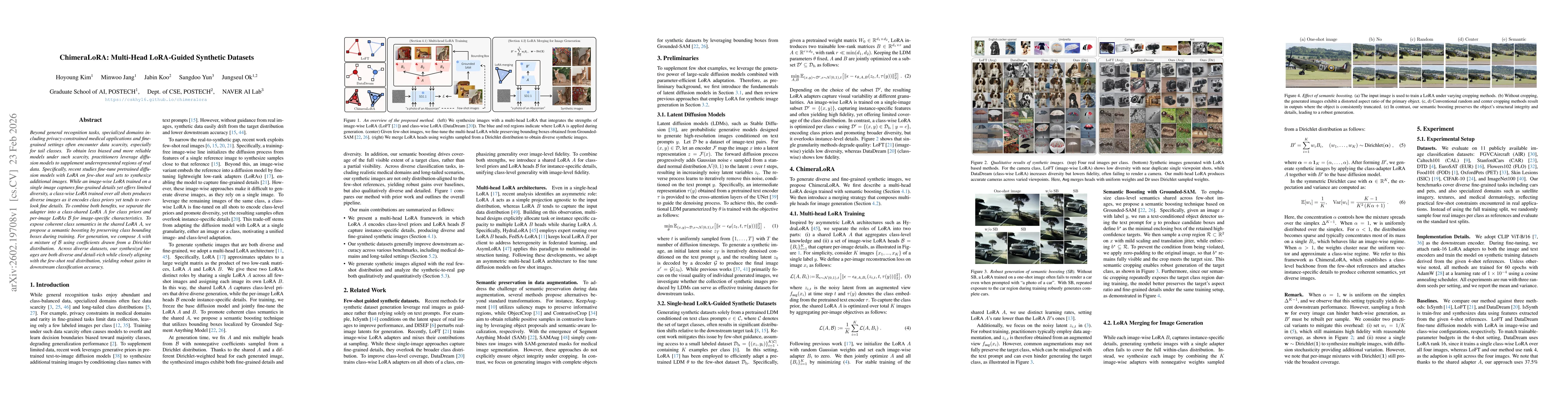 Thumbnail for ChimeraLoRA: Multi-Head LoRA-Guided Synthetic Datasets