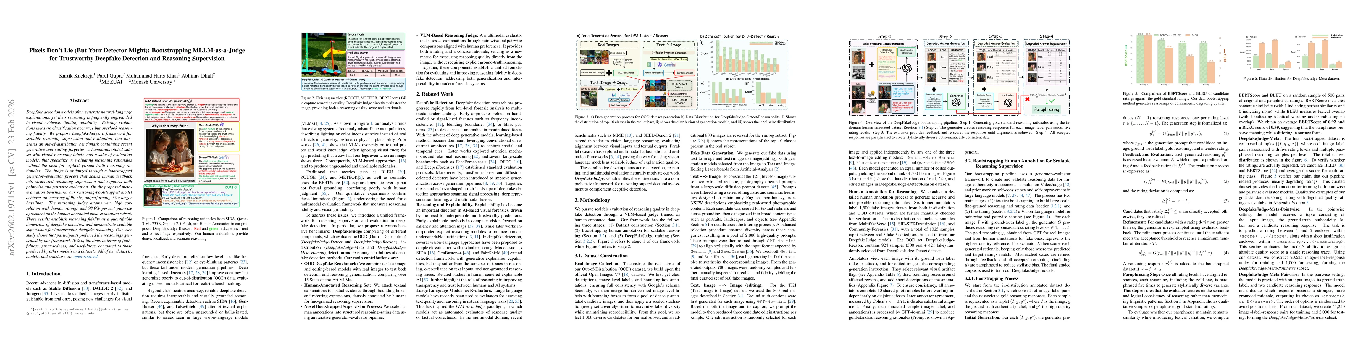 Thumbnail for Pixels Don't Lie (But Your Detector Might): Bootstrapping MLLM-as-a-Judge for Trustworthy Deepfake Detection and Reasoning Supervision