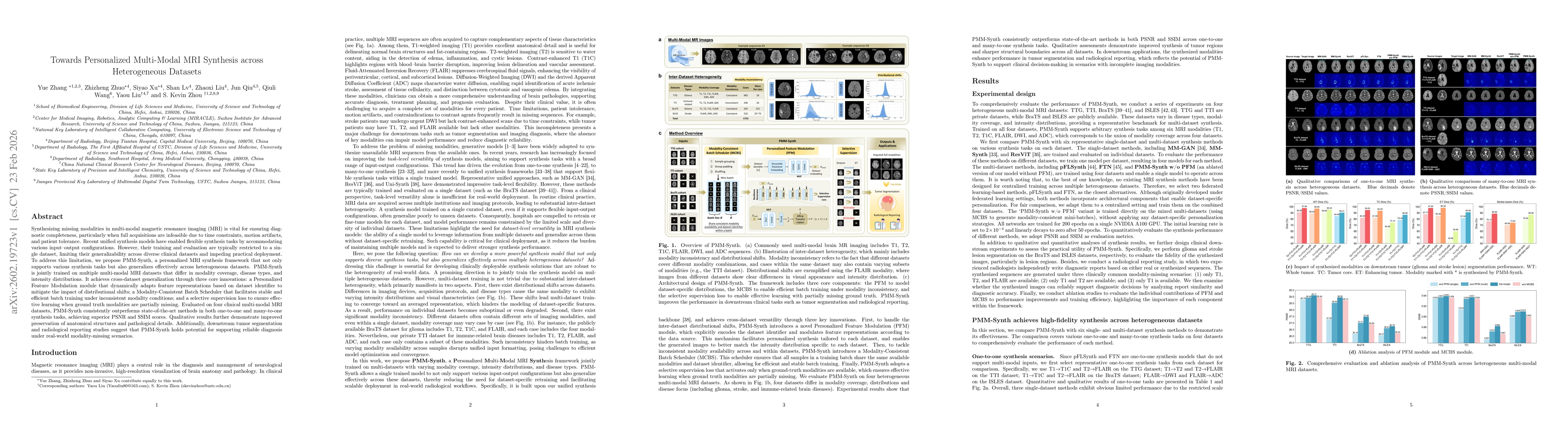Thumbnail for Towards Personalized Multi-Modal MRI Synthesis across Heterogeneous Datasets
