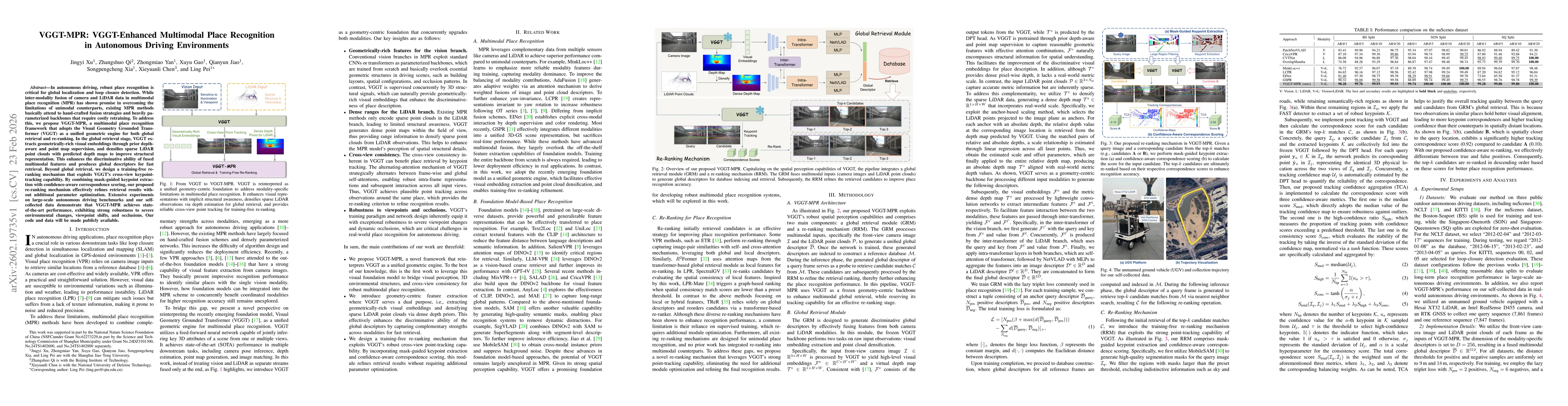 Thumbnail for VGGT-MPR: VGGT-Enhanced Multimodal Place Recognition in Autonomous Driving Environments
