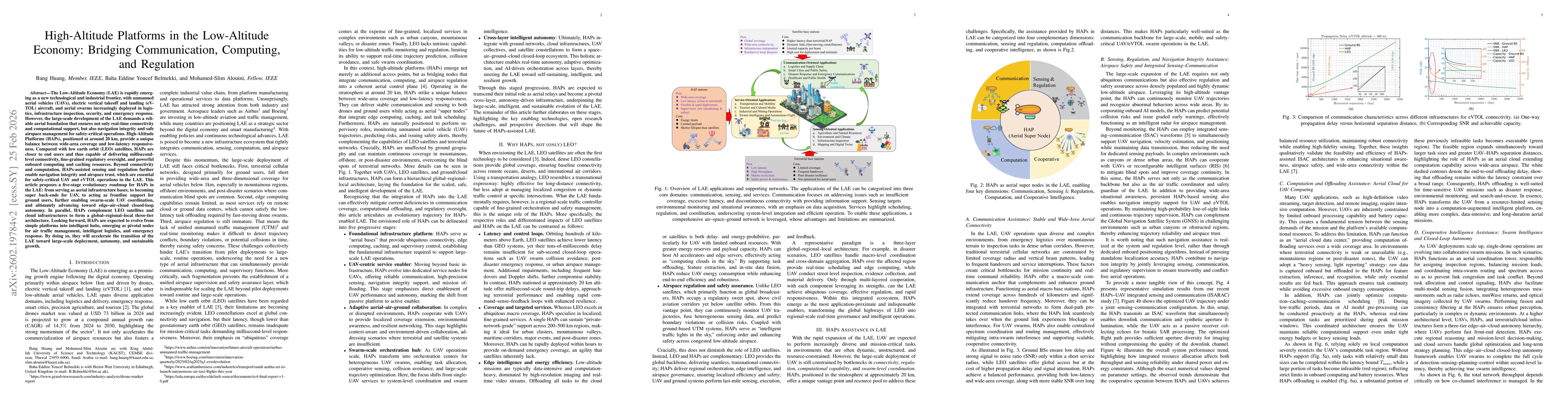 Thumbnail for High-Altitude Platforms in the Low-Altitude Economy: Bridging Communication, Computing, and Regulation
