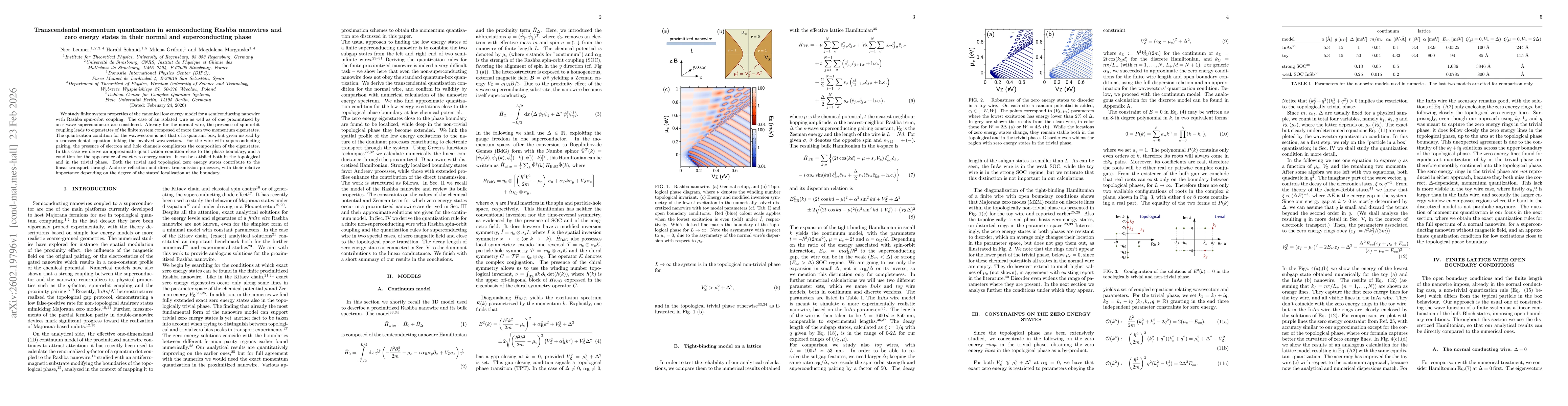 Thumbnail for Transcendental momentum quantization in semiconducting Rashba nanowires and zero energy states in their normal and superconducting phase