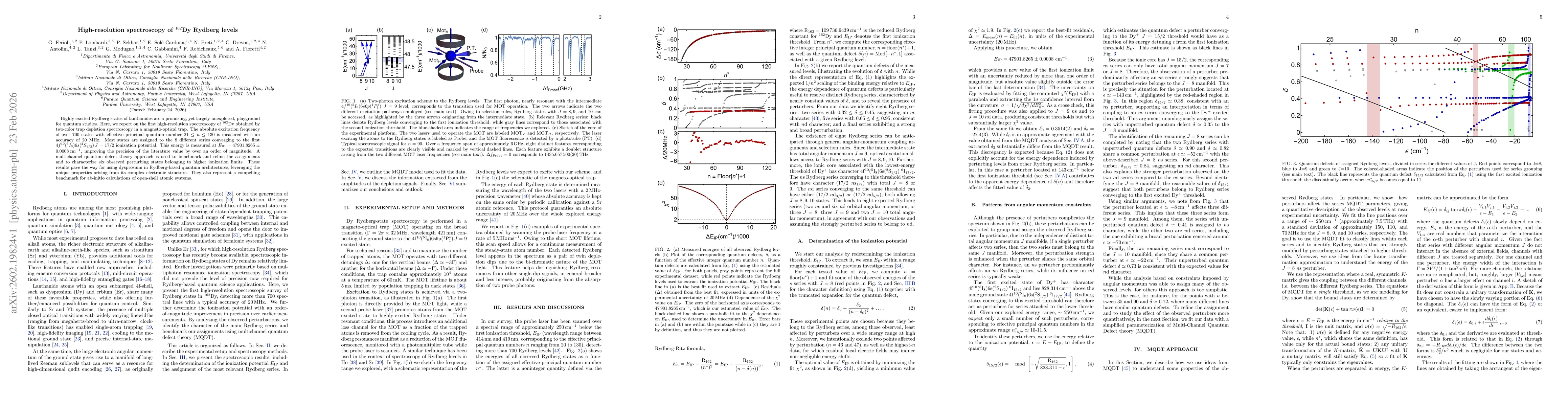 Thumbnail for High-resolution spectroscopy of 162Dy Rydberg levels