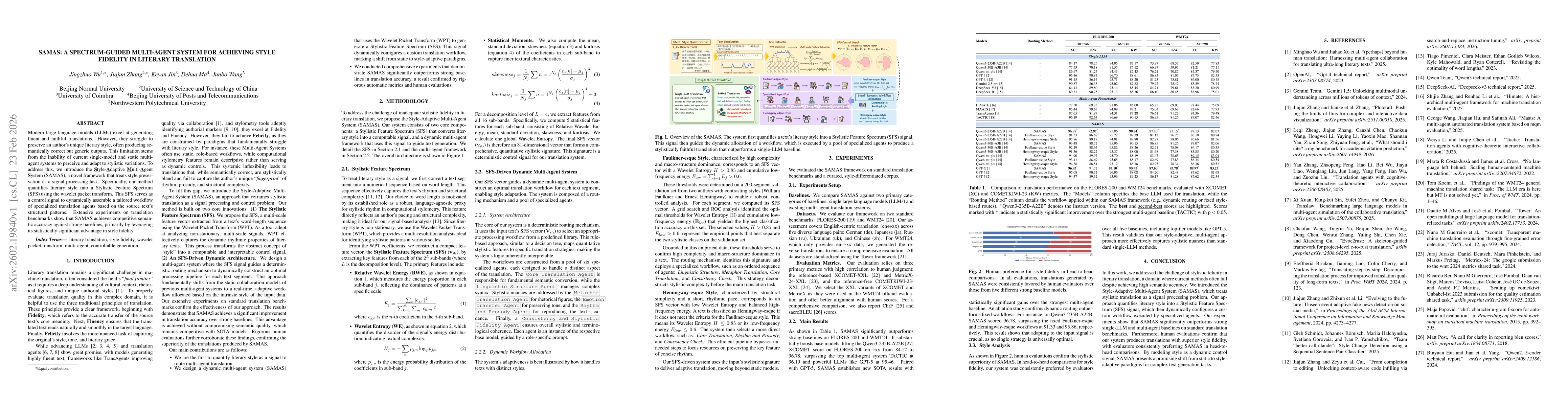 Thumbnail for SAMAS: A Spectrum-Guided Multi-Agent System for Achieving Style Fidelity in Literary Translation