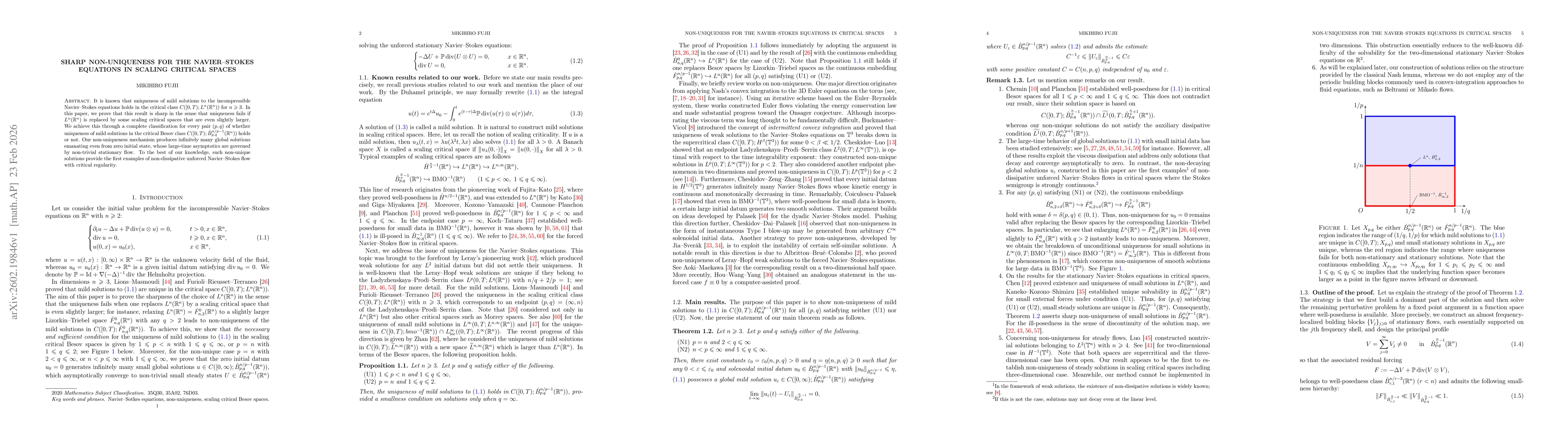 Thumbnail for Sharp non-uniqueness for the Navier-Stokes equations in scaling critical spaces
