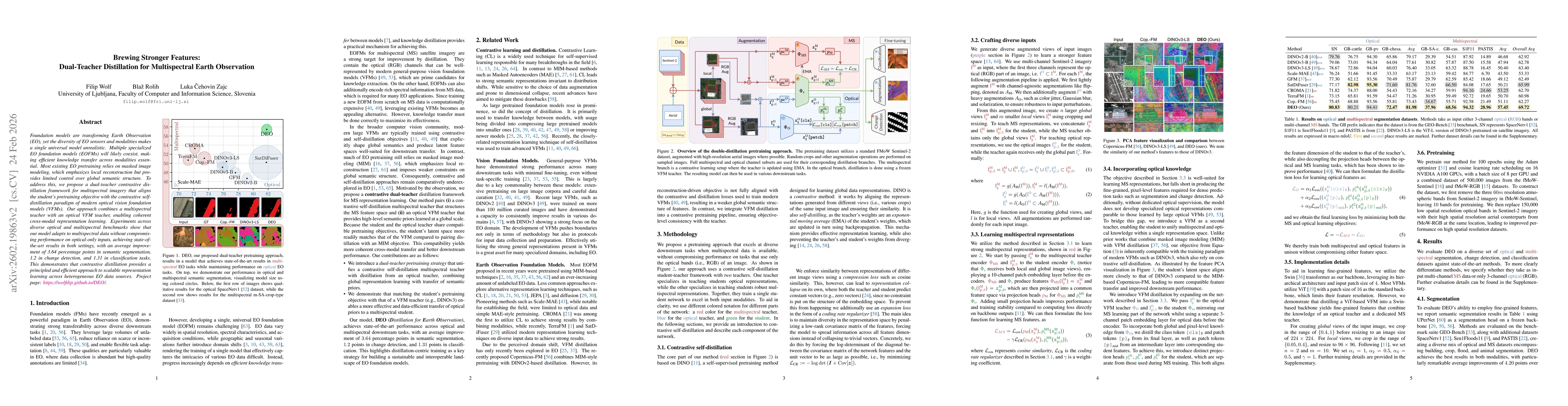 Thumbnail for Brewing Stronger Features: Dual-Teacher Distillation for Multispectral Earth Observation