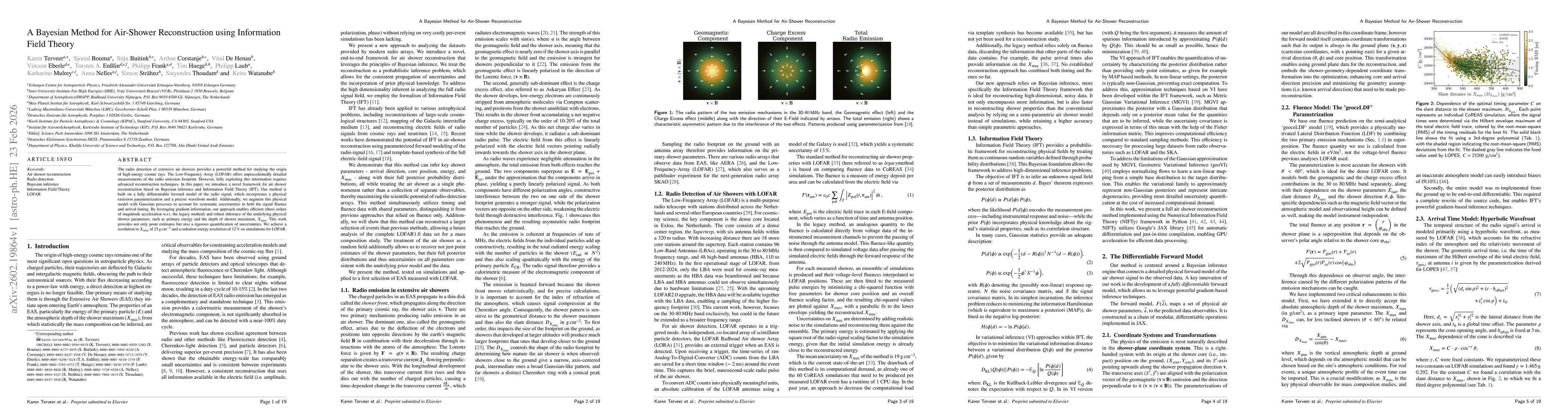 Thumbnail for A Bayesian Method for Air-Shower Reconstruction using Information Field Theory