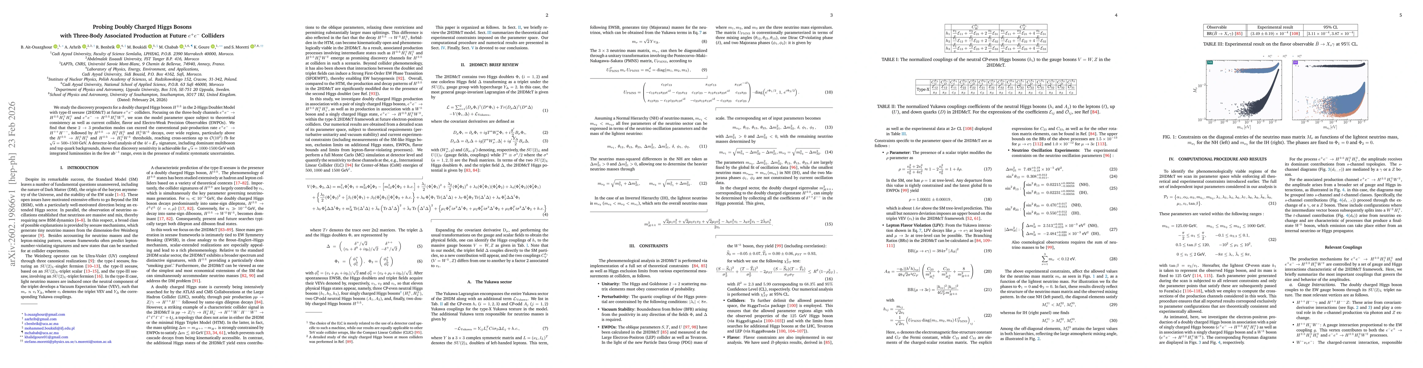 Thumbnail for Probing Doubly Charged Higgs Bosons with Three-Body Associated Production at Future $e^+e^-$ Colliders