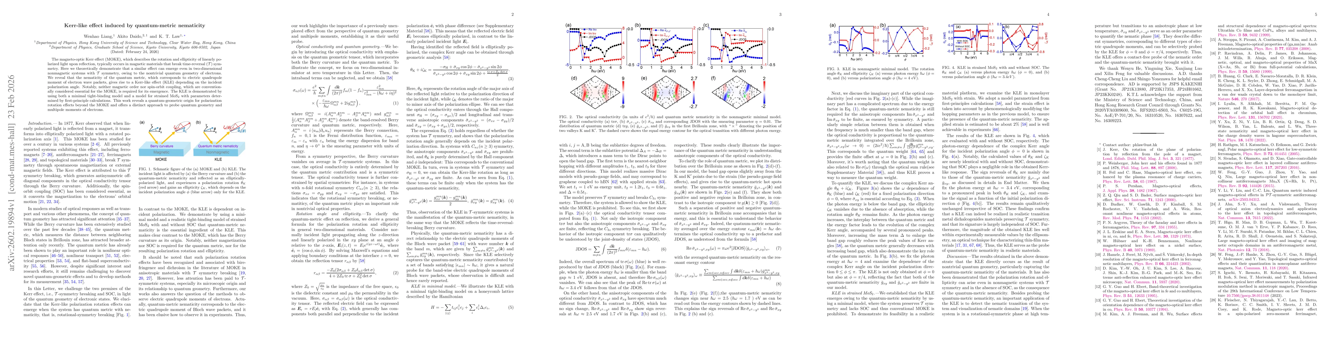 Thumbnail for Kerr-like effect induced by quantum-metric nematicity