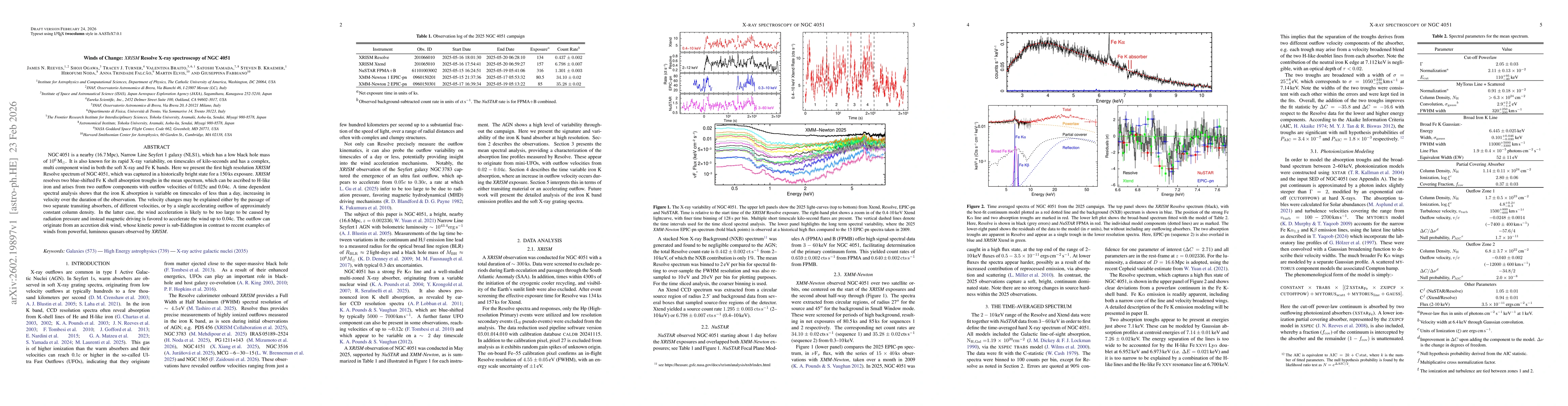 Thumbnail for Winds of Change: XRISM Resolve X-ray spectroscopy of NGC 4051