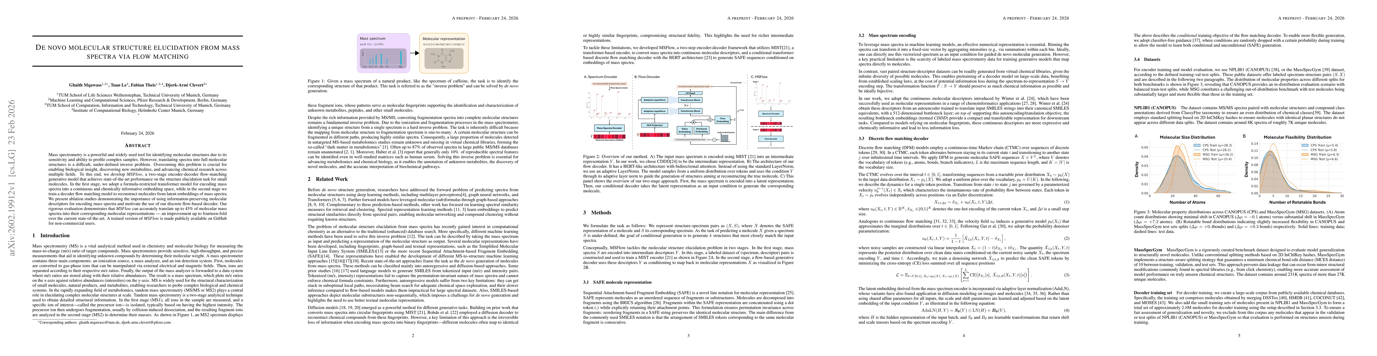 Thumbnail for De novo molecular structure elucidation from mass spectra via flow matching