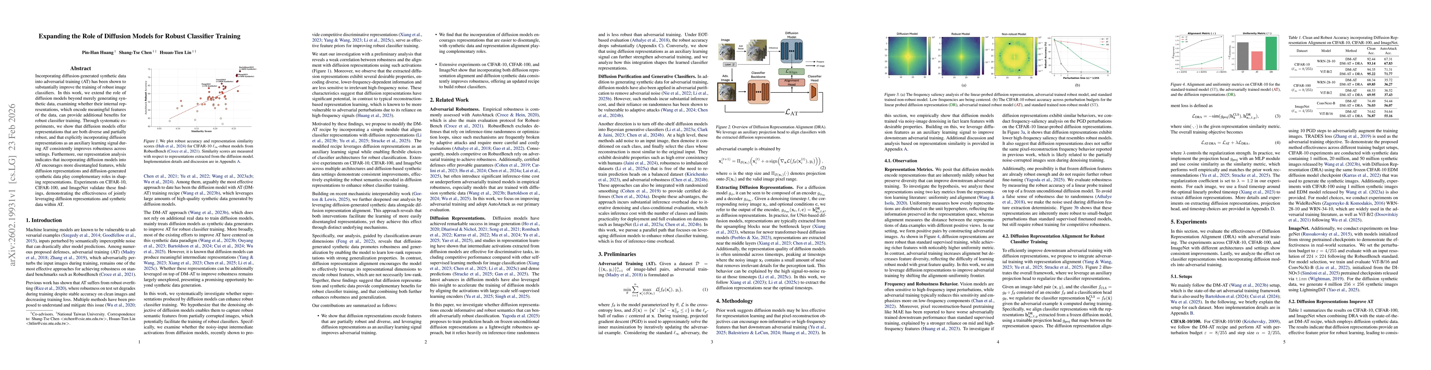 Thumbnail for Expanding the Role of Diffusion Models for Robust Classifier Training
