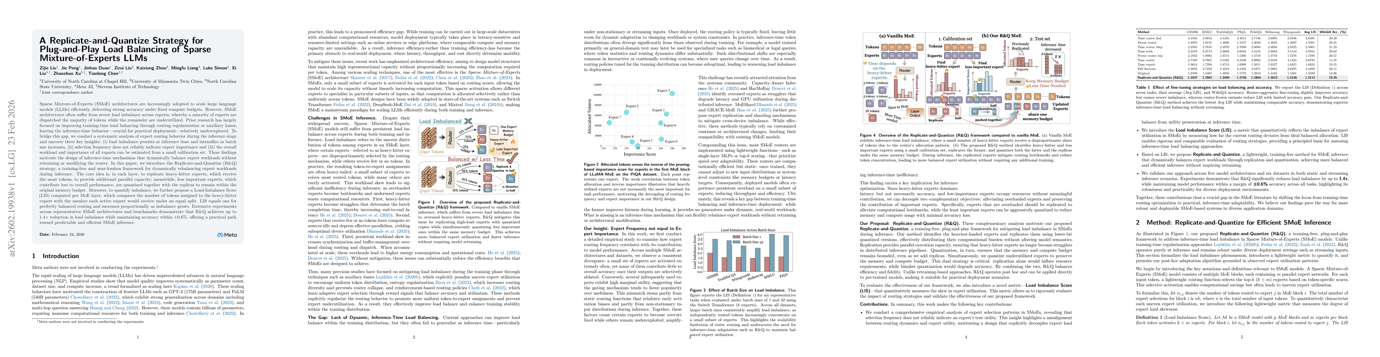 Thumbnail for A Replicate-and-Quantize Strategy for Plug-and-Play Load Balancing of Sparse Mixture-of-Experts LLMs