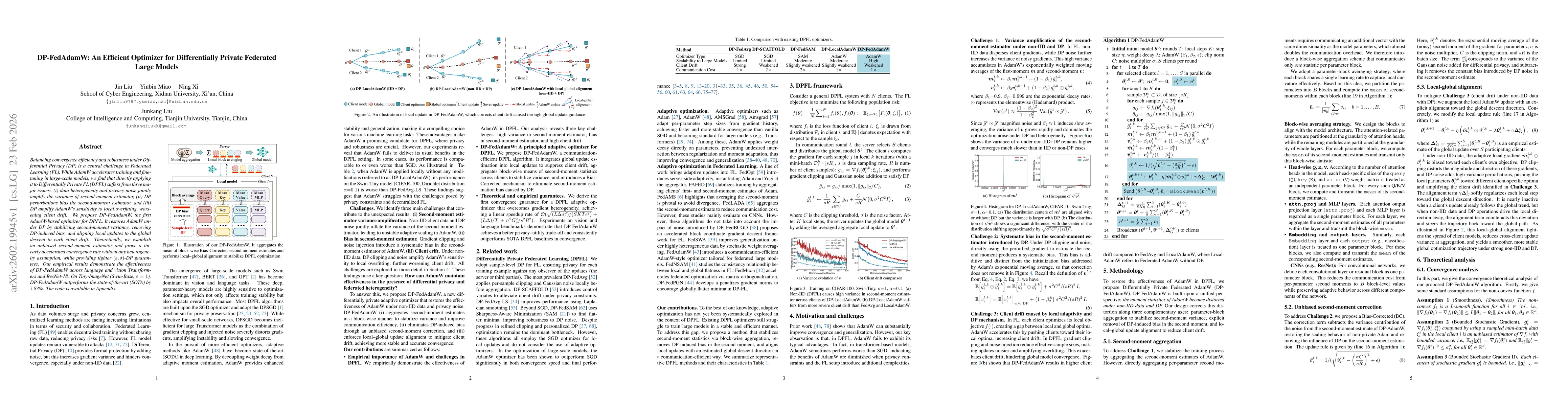 Thumbnail for DP-FedAdamW: An Efficient Optimizer for Differentially Private Federated Large Models