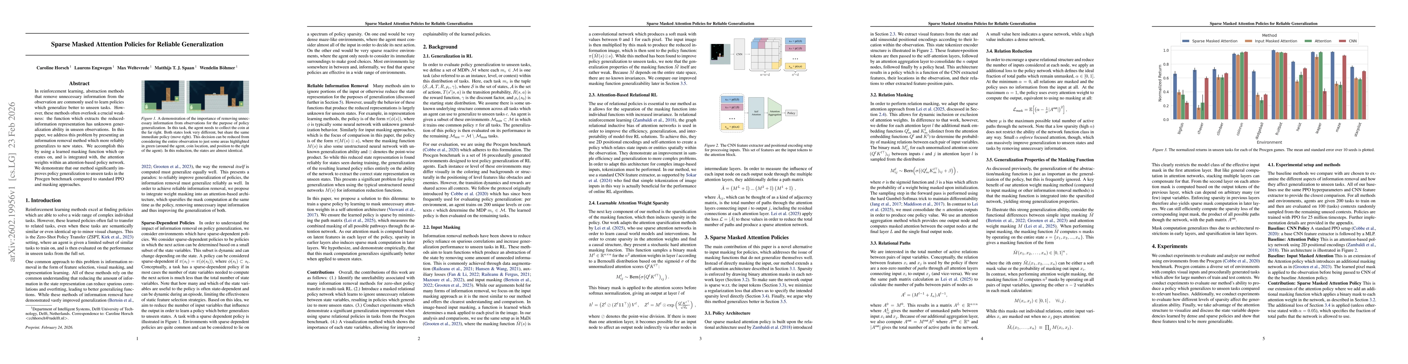 Thumbnail for Sparse Masked Attention Policies for Reliable Generalization