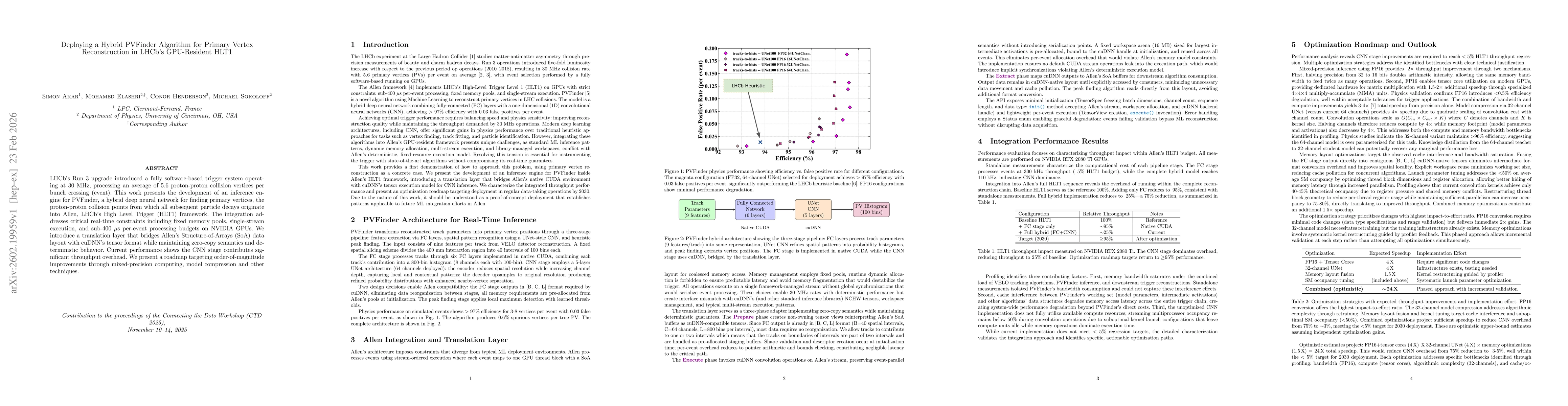 Thumbnail for Deploying a Hybrid PVFinder Algorithm for Primary Vertex Reconstruction in LHCb's GPU-Resident HLT1