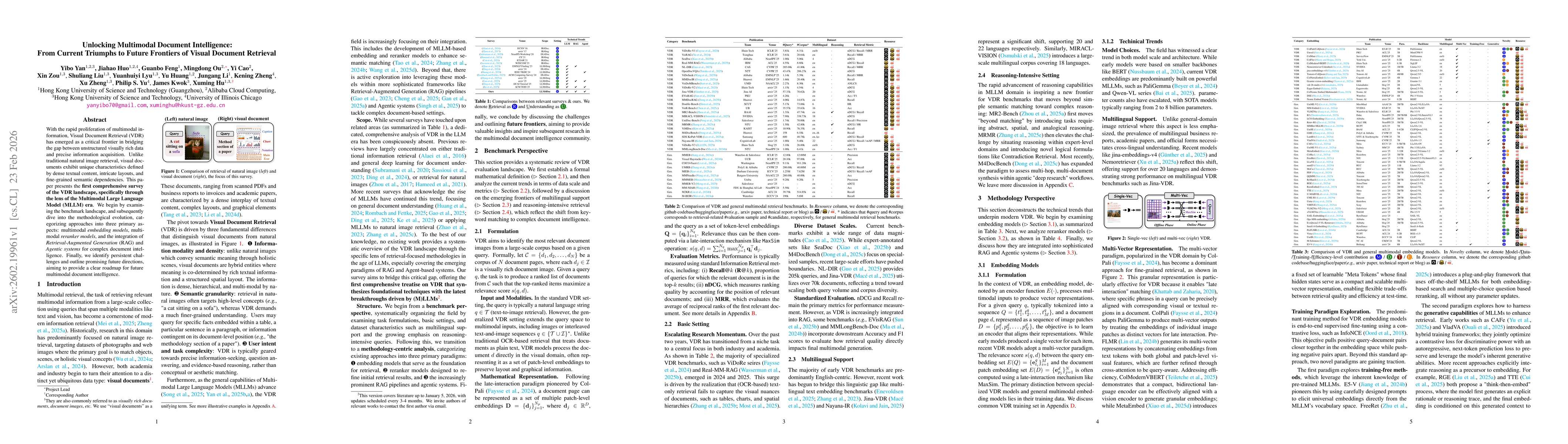 Thumbnail for Unlocking Multimodal Document Intelligence: From Current Triumphs to Future Frontiers of Visual Document Retrieval
