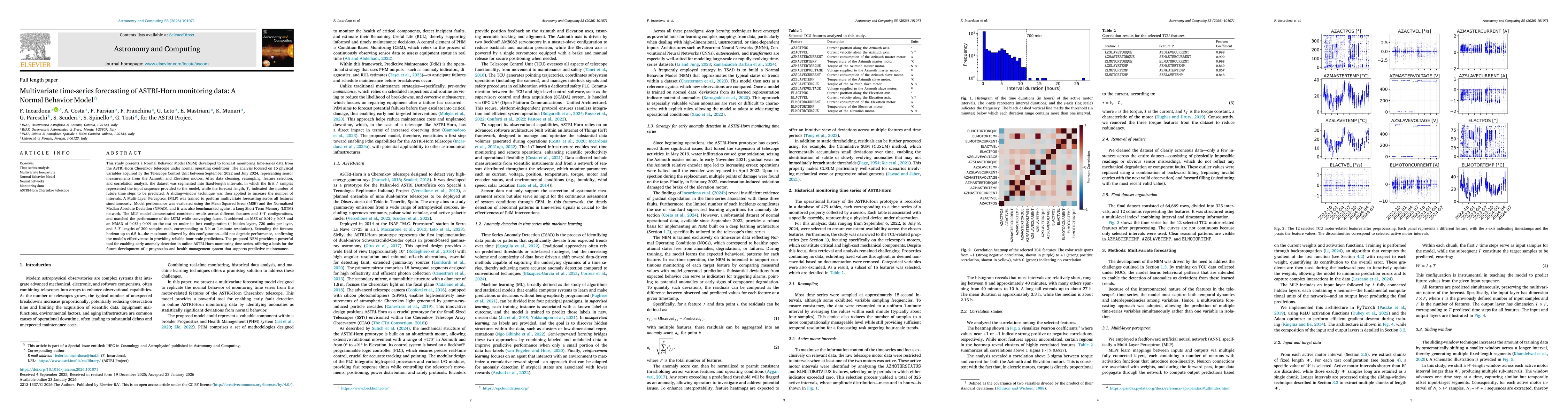 Thumbnail for Multivariate time-series forecasting of ASTRI-Horn monitoring data: A Normal Behavior Model