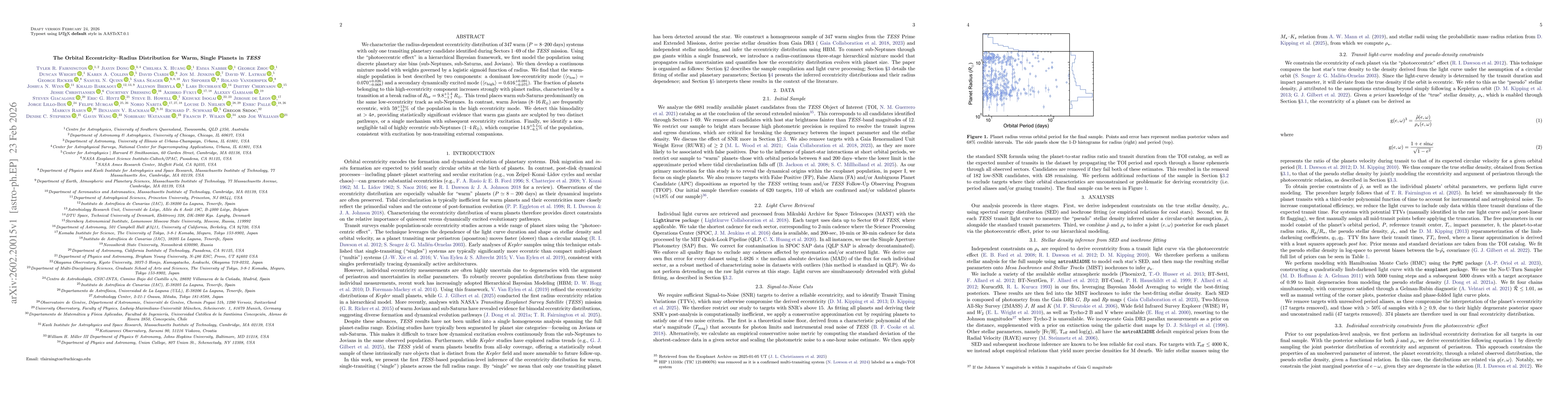 Thumbnail for The Orbital Eccentricity--Radius Distribution for Warm, Single Planets in TESS