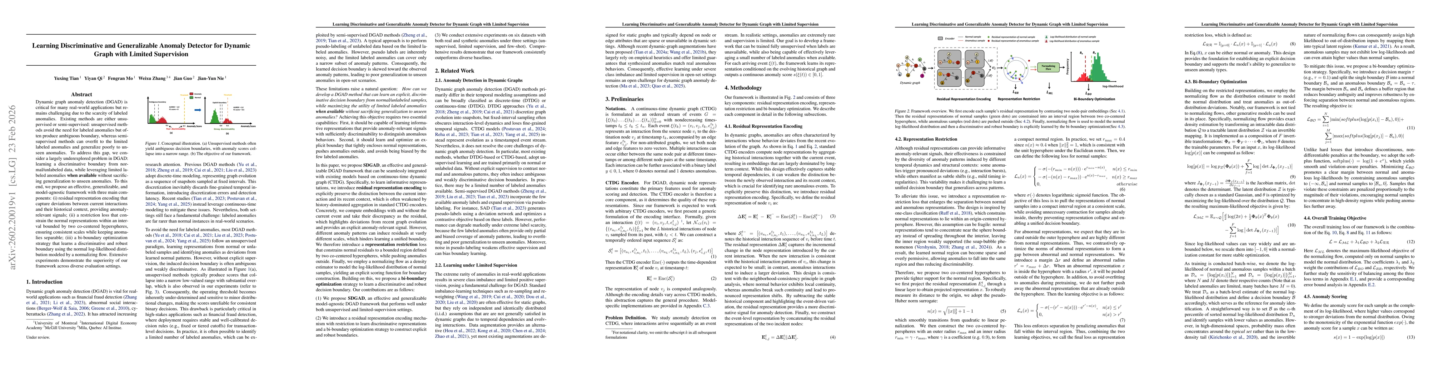 Thumbnail for Learning Discriminative and Generalizable Anomaly Detector for Dynamic Graph with Limited Supervision