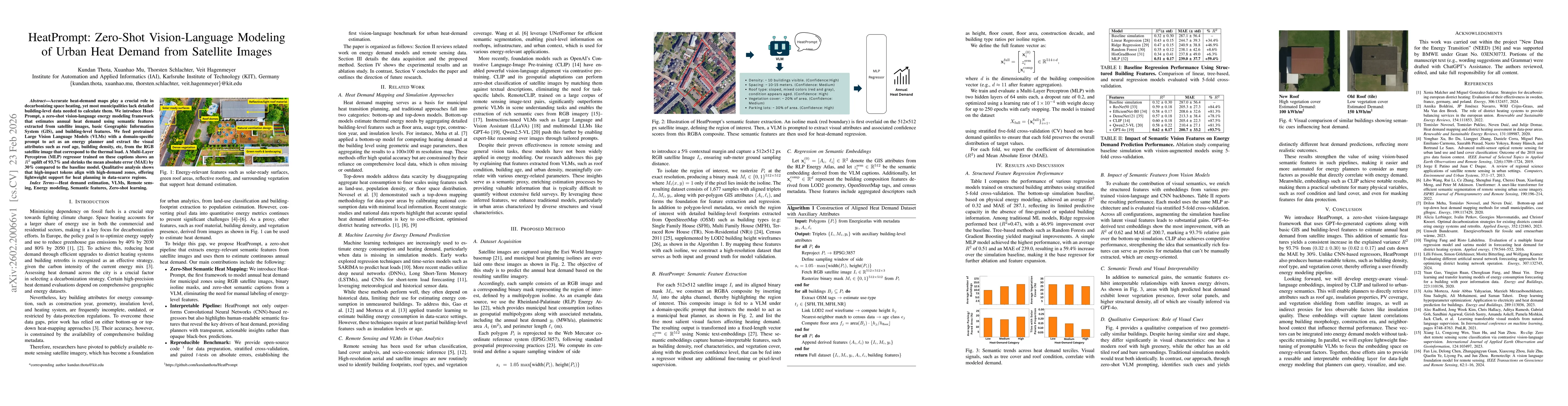 Thumbnail for HeatPrompt: Zero-Shot Vision-Language Modeling of Urban Heat Demand from Satellite Images