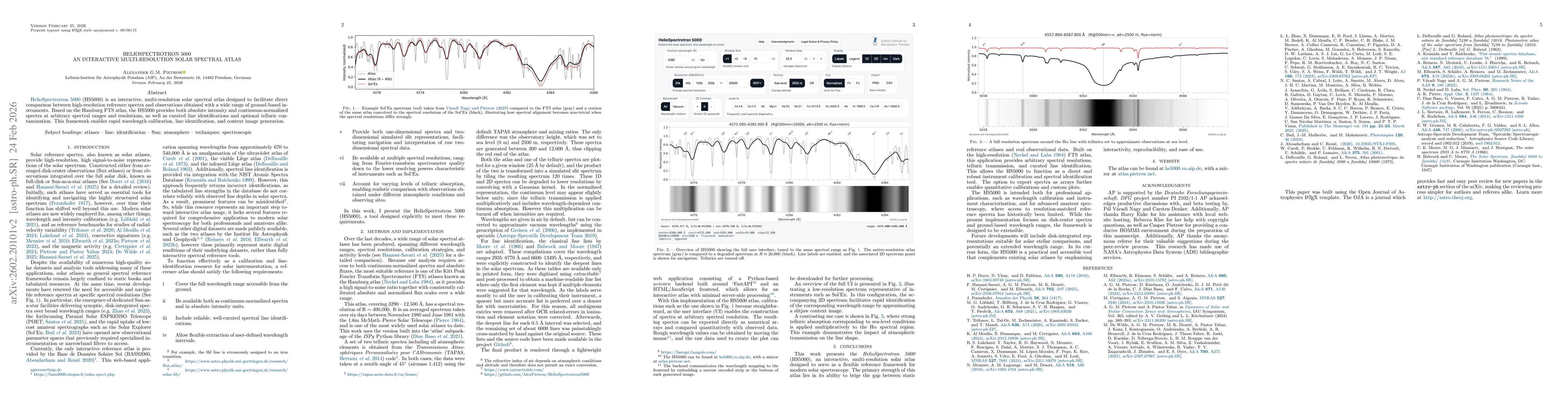 Thumbnail for HelioSpectrotron 5000: An interactive multi-resolution solar spectral atlas