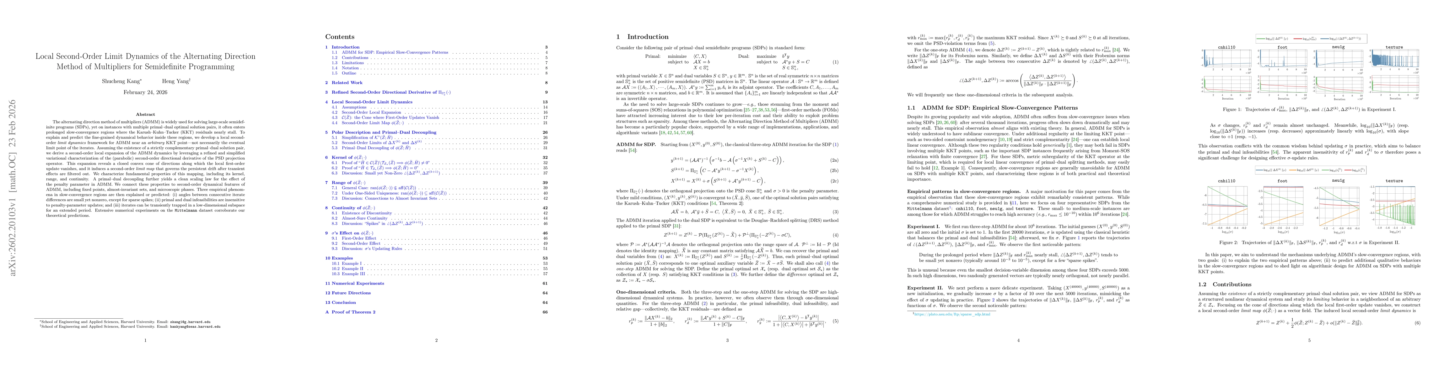 Thumbnail for Local Second-Order Limit Dynamics of the Alternating Direction Method of Multipliers for Semidefinite Programming