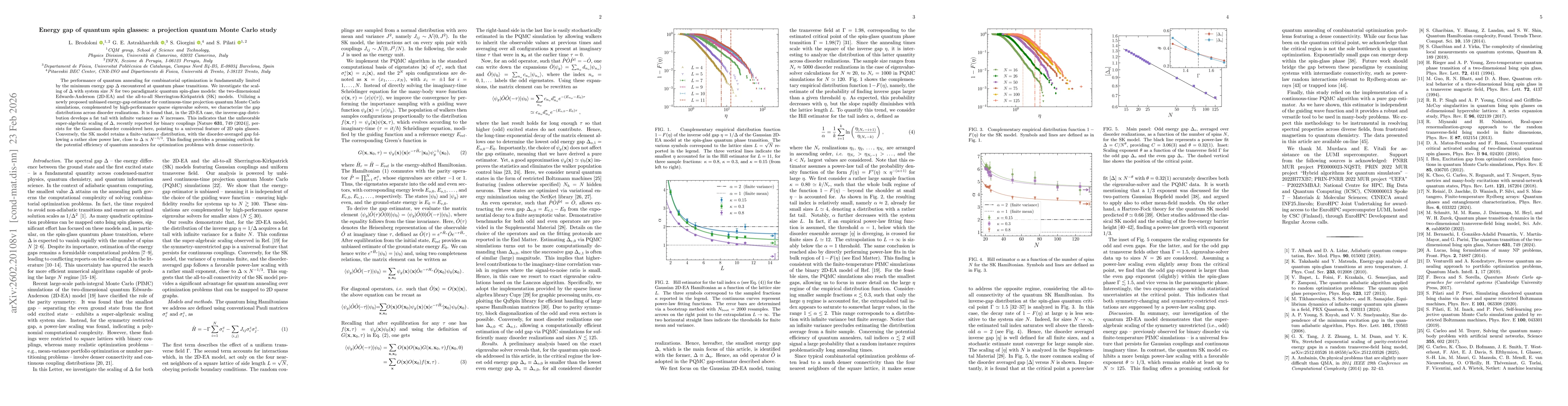 Thumbnail for Energy gap of quantum spin glasses: a projection quantum Monte Carlo study