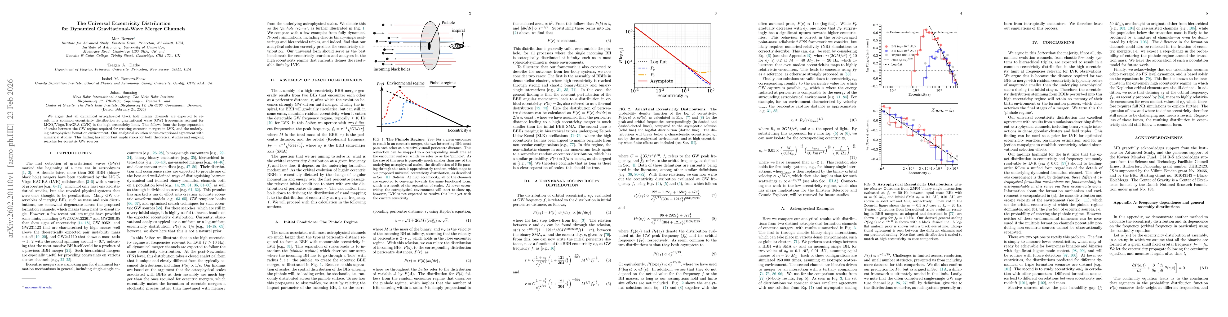 Thumbnail for The Universal Eccentricity Distribution for Dynamical Gravitational-Wave Merger Channels