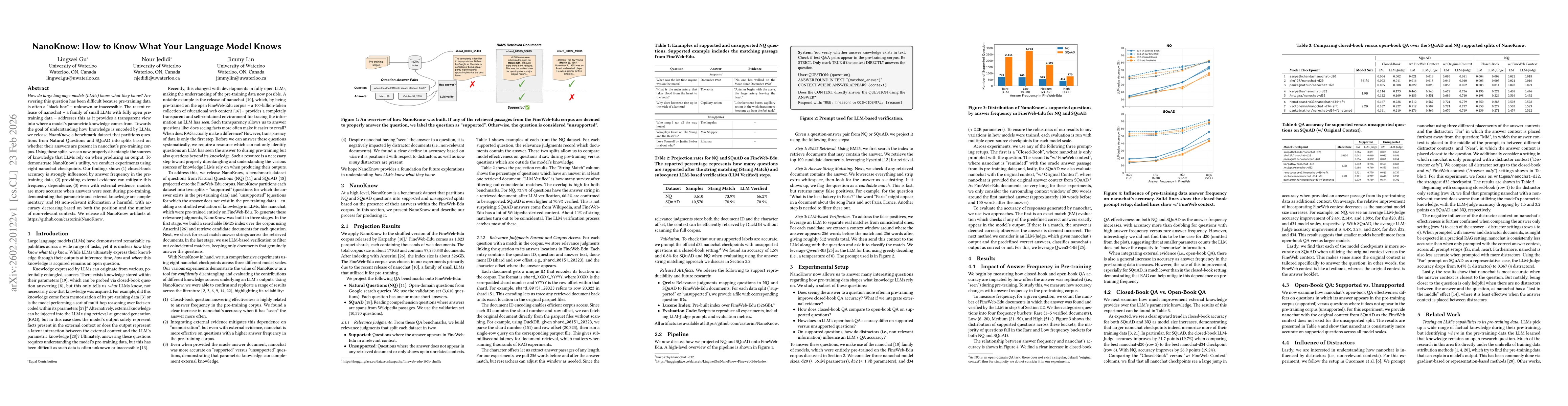 Thumbnail for NanoKnow: How to Know What Your Language Model Knows