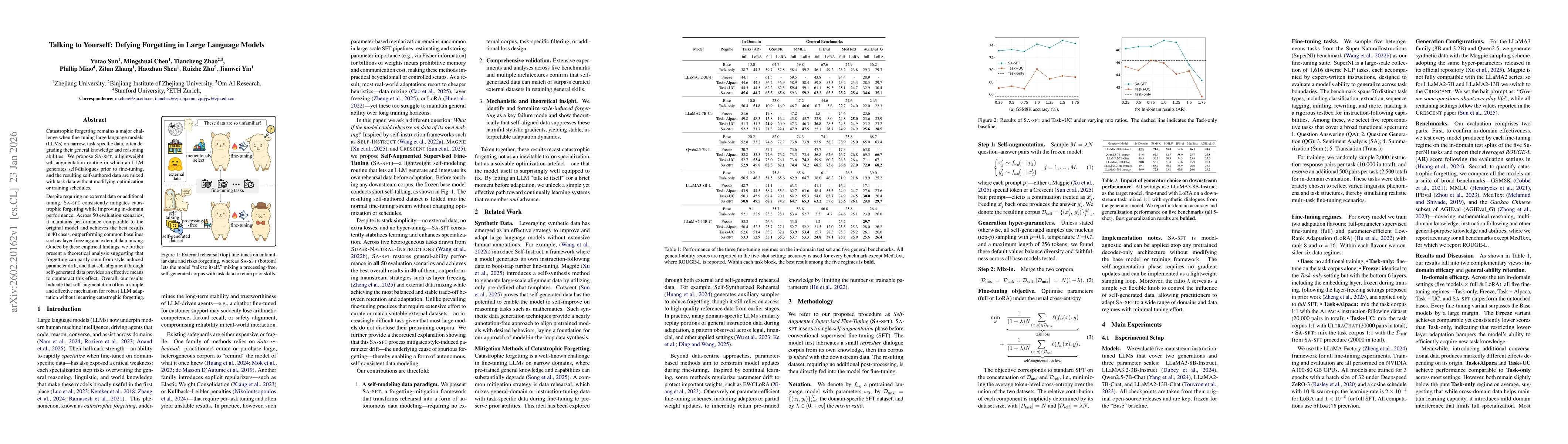 Thumbnail for Talking to Yourself: Defying Forgetting in Large Language Models