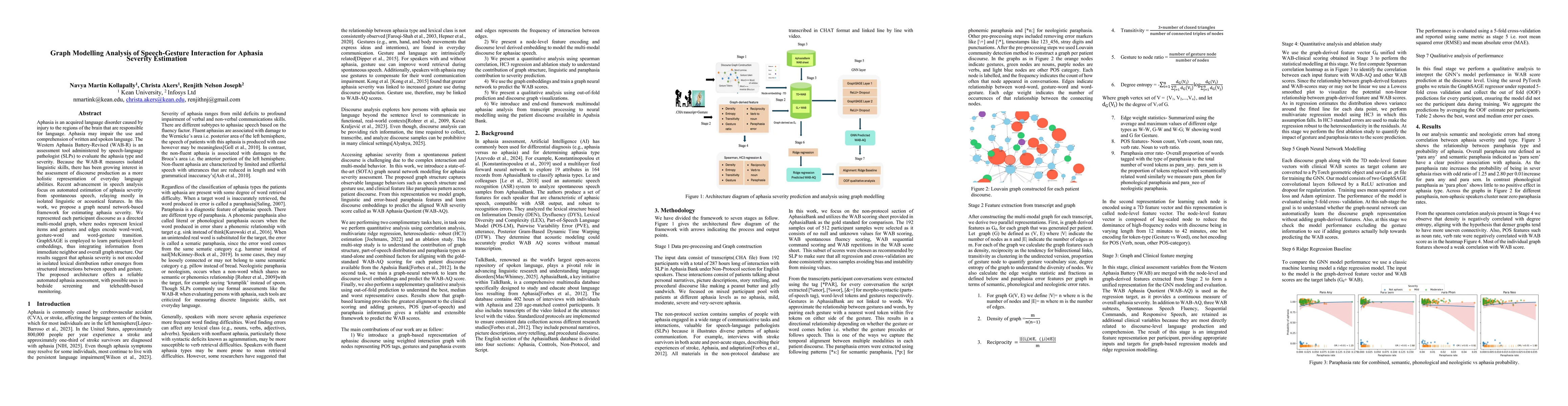Thumbnail for Graph Modelling Analysis of Speech-Gesture Interaction for Aphasia Severity Estimation