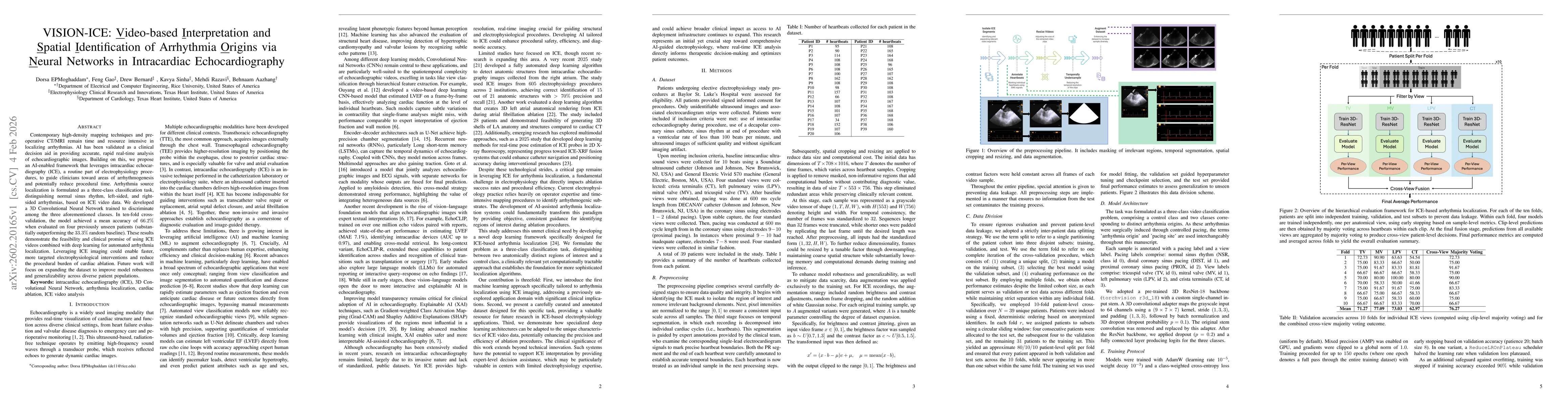 Thumbnail for VISION-ICE: Video-based Interpretation and Spatial Identification of Arrhythmia Origins via Neural Networks in Intracardiac Echocardiography