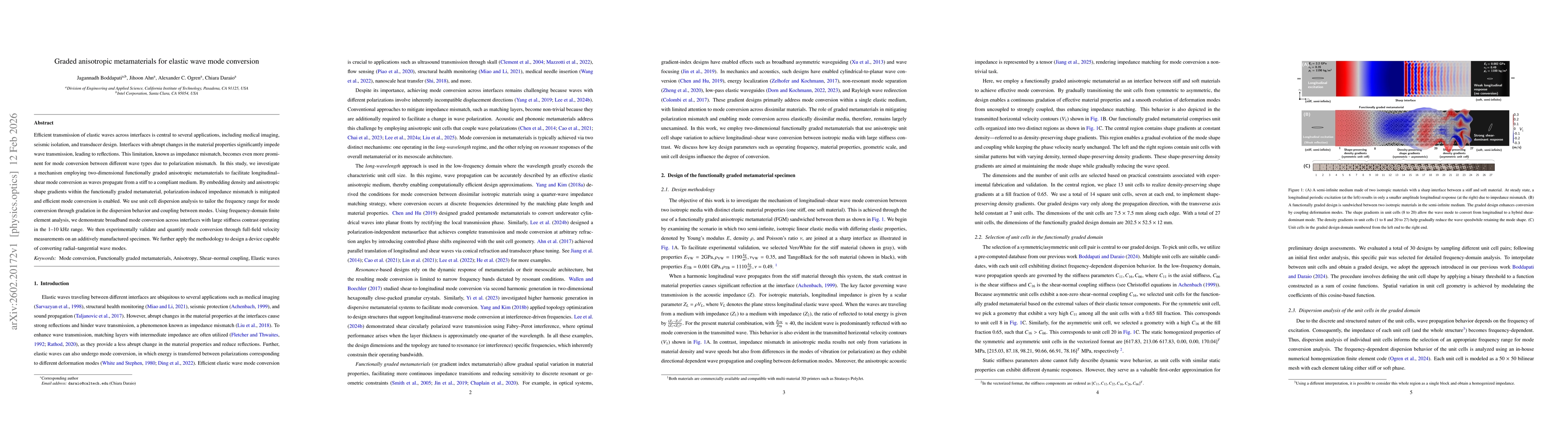 Thumbnail for Graded anisotropic metamaterials for elastic wave mode conversion