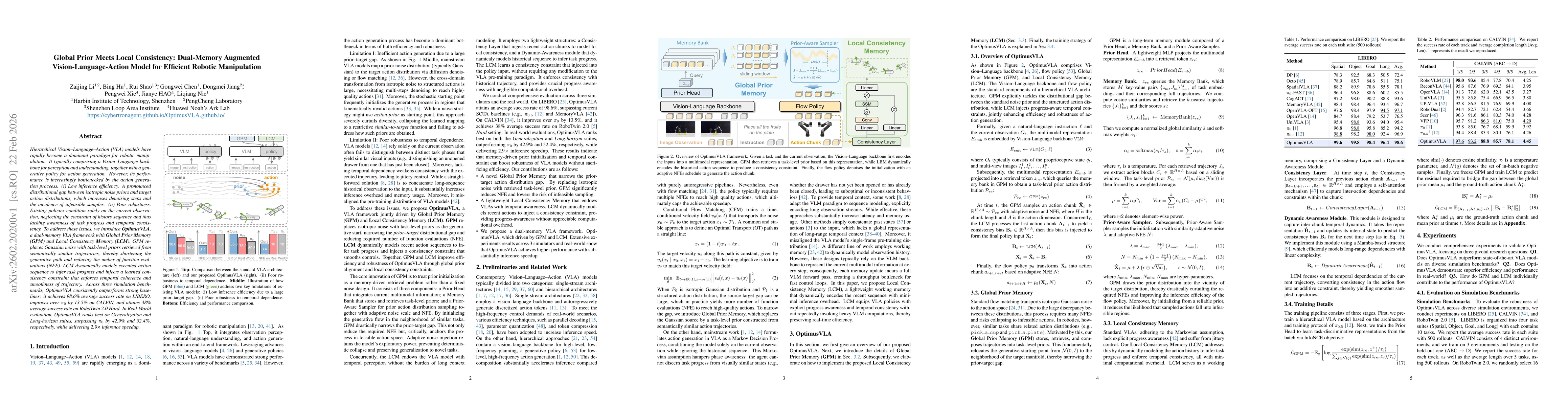 Thumbnail for Global Prior Meets Local Consistency: Dual-Memory Augmented Vision-Language-Action Model for Efficient Robotic Manipulation