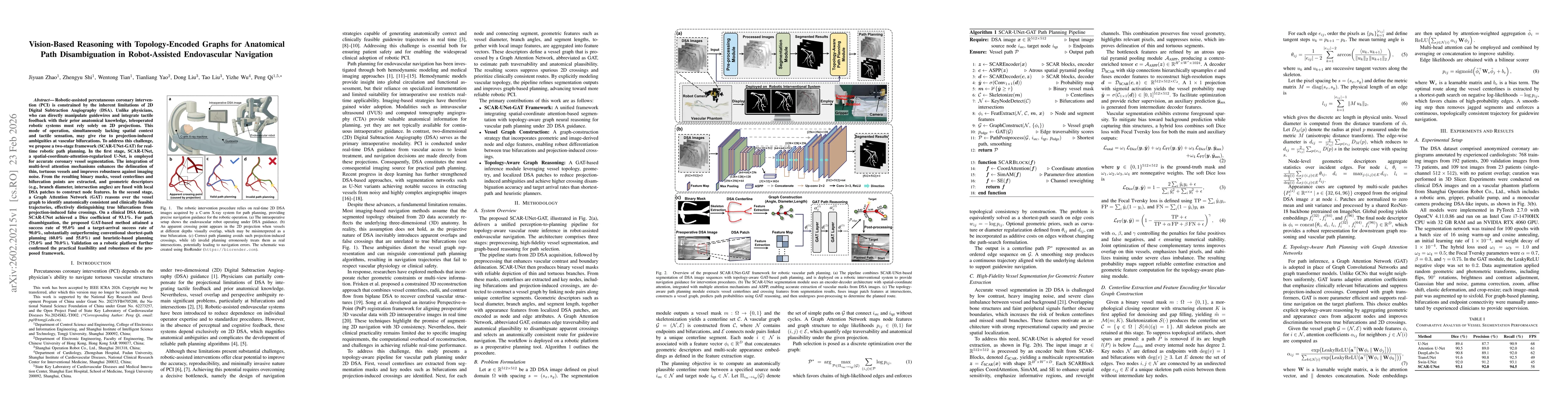 Thumbnail for Vision-Based Reasoning with Topology-Encoded Graphs for Anatomical Path Disambiguation in Robot-Assisted Endovascular Navigation