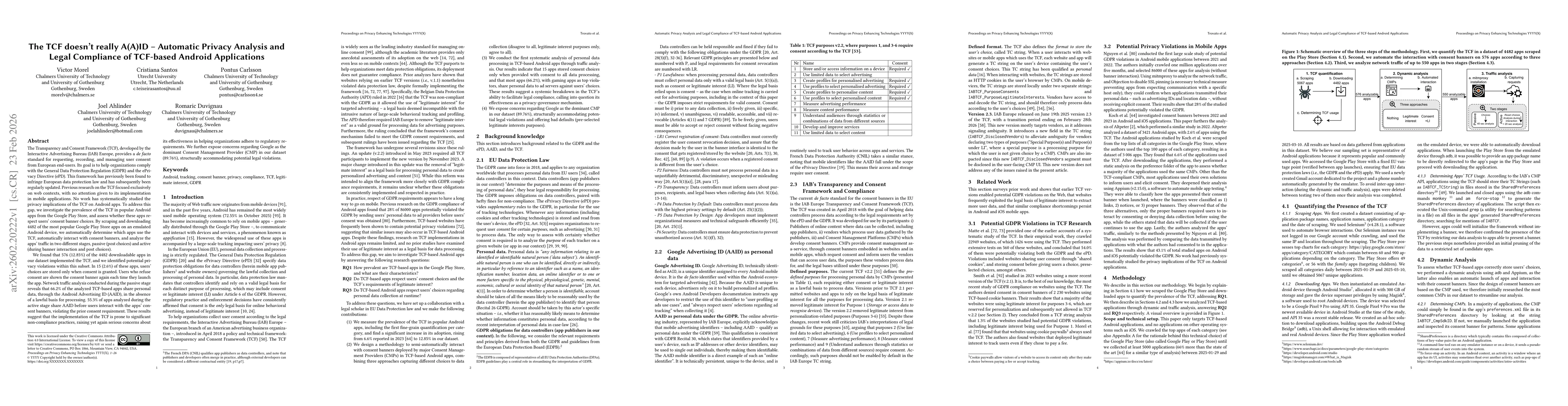 Thumbnail for The TCF doesn't really A(A)ID -- Automatic Privacy Analysis and Legal Compliance of TCF-based Android Applications