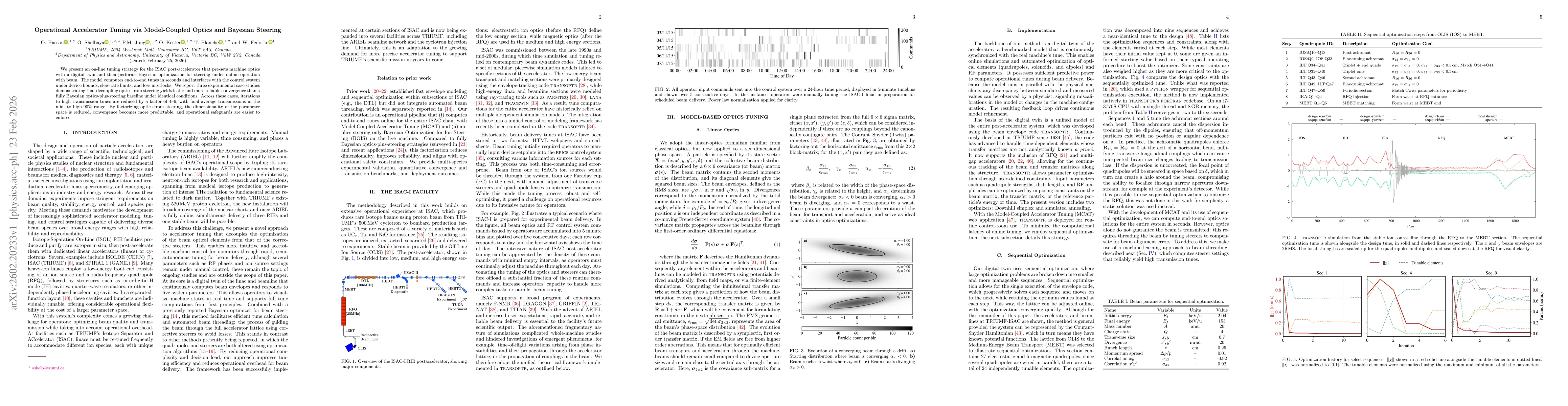 Thumbnail for Operational Accelerator Tuning via Model-Coupled Optics and Bayesian Steering