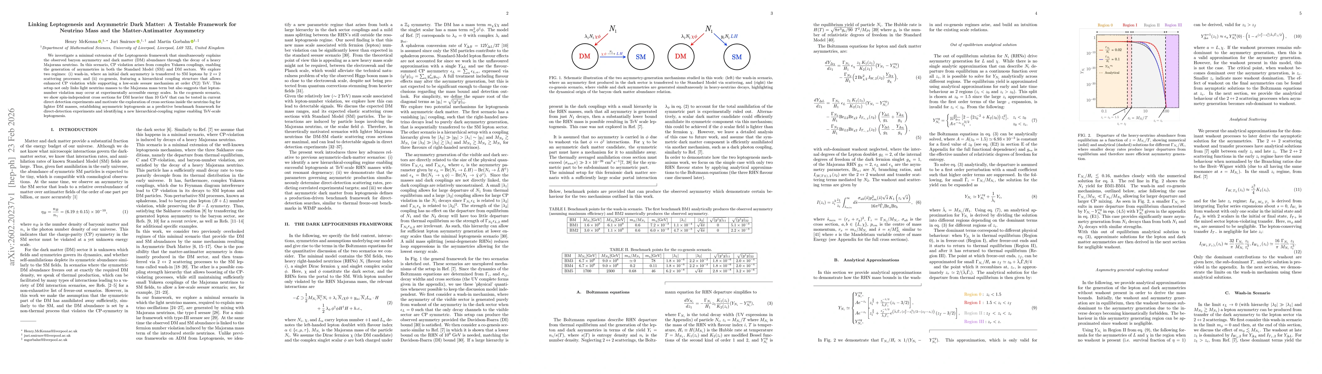 Thumbnail for Linking Leptogenesis and Asymmetric Dark Matter: A Testable Framework for Neutrino Mass and the Matter-Antimatter Asymmetry