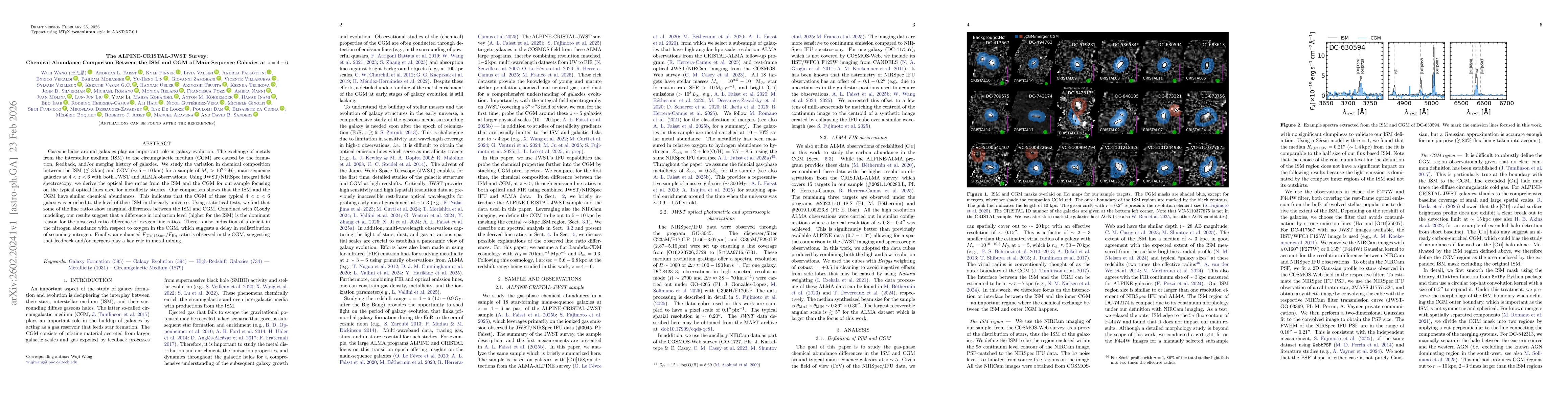 Thumbnail for The ALPINE-CRISTAL-JWST Survey: Chemical Abundance Comparison Between the ISM and CGM of Main-Sequence Galaxies at z=4-6